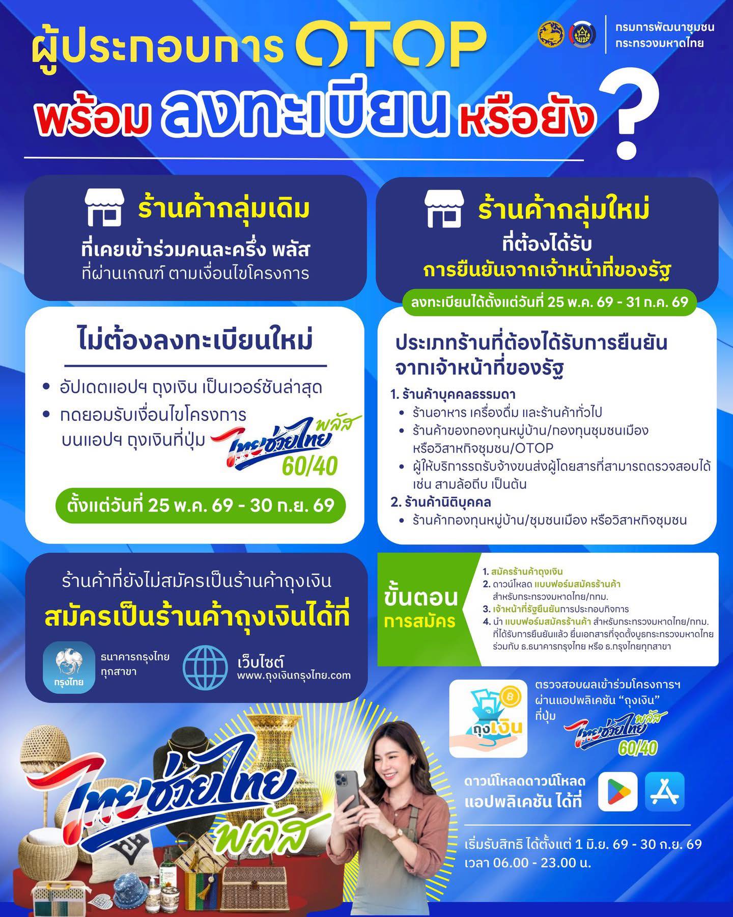 พช.โป่งน้ำร้านเชิญชวน ผู้ประกอบการ OTOP ลงทะเบียน “ไทย ช่วย ไทย“ ลดค่าครองชีพ กระตุ้นยอดขาย