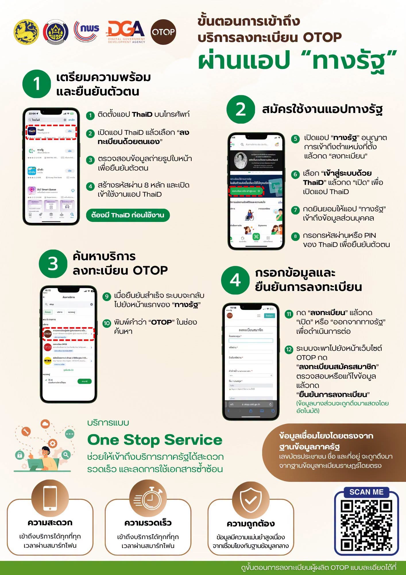 พช.โป่งน้ำร้อน ประชาสัมพันธ์ ลงทะเบียนผู้ประกอบการ OTOP ออนไลน์ ผ่านแอป "ทางรัฐ"