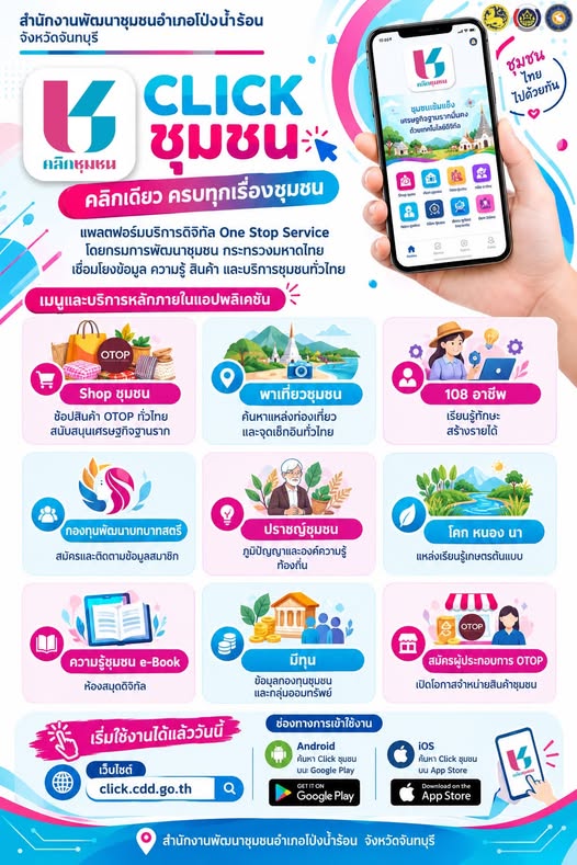 คลิกเดียว ครบทุกเรื่องชุมชน! เปิดโลกดิจิทัล สร้างโอกาสใหม่ให้คนไทย กับ “Click ชุมชน