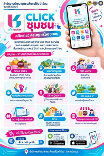 คลิกเดียว ครบทุกเรื่องชุมชน! เปิดโลกดิจิทัล สร้างโอกาสใหม่ให้คนไทย กับ “Click ชุมชน